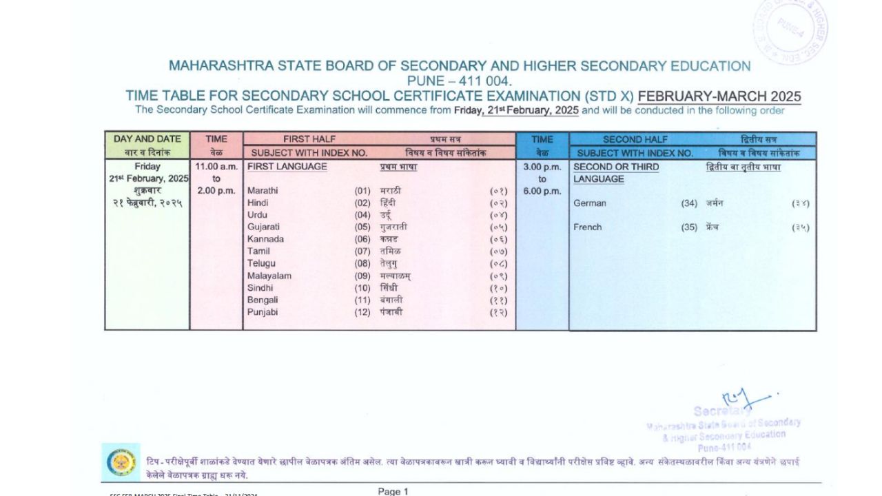 SSC exam time table 